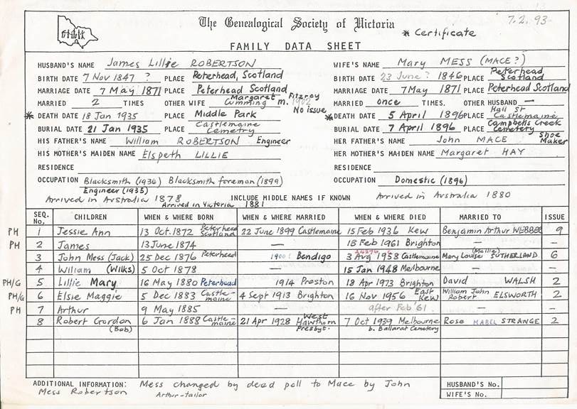 Genealogical Society of Victoria Family Data Sheet — Robertson family, image 457