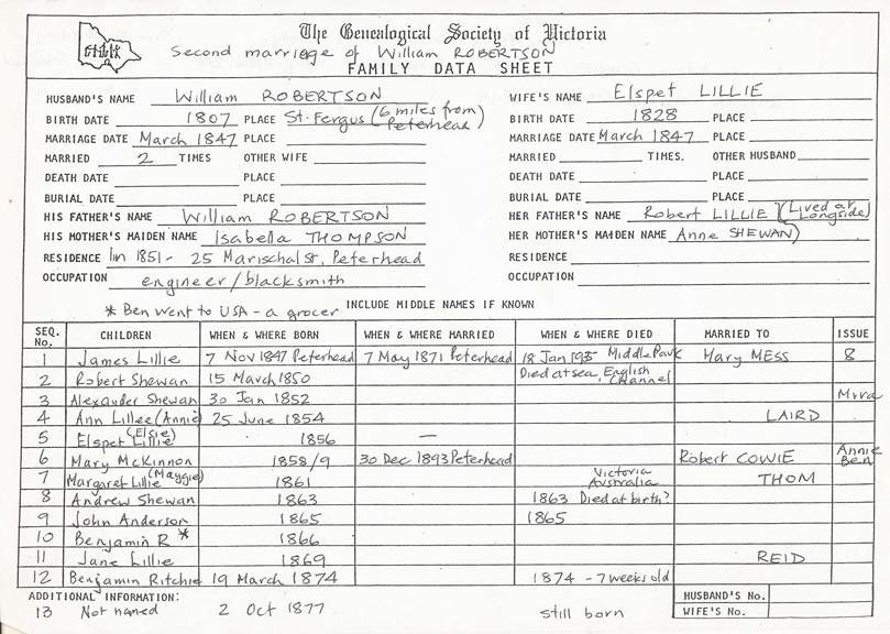 GSV family data sheet — William Robertson and Elspet Lillie, Peterhead, Scotland