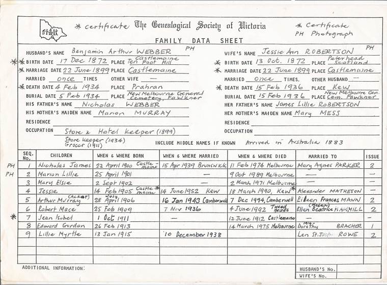 Genealogical Society of Victoria Family Data Sheet — Nicholas James Webber / Elizabeth Hodgson