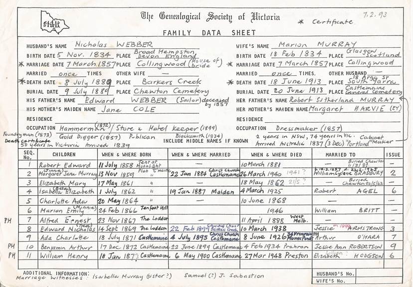 Genealogical Society of Victoria Family Data Sheet — Nicholas Webber / Marion Murray (Benjamin Arthur Webber)